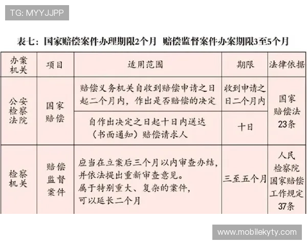 云开登录安全保障措施详解,保护玩家账号信息免受非法侵害的关键措施